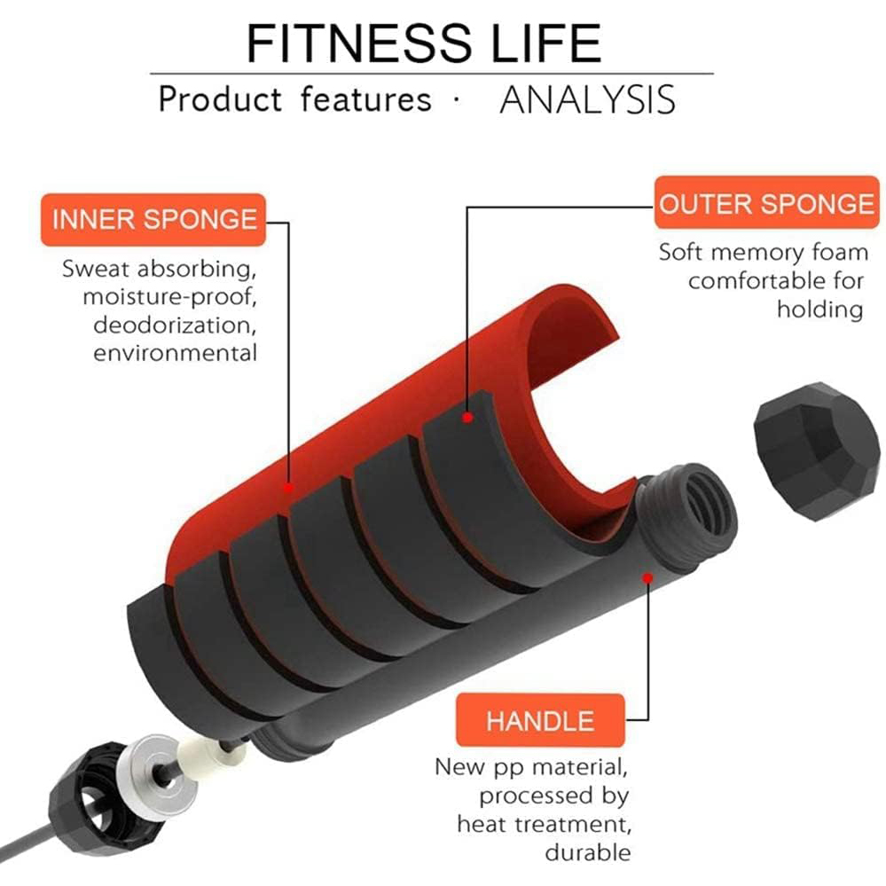 Jump Rope for Fitness,Speed Ju - Jump Rope Speed Bearing recensie en prijs
