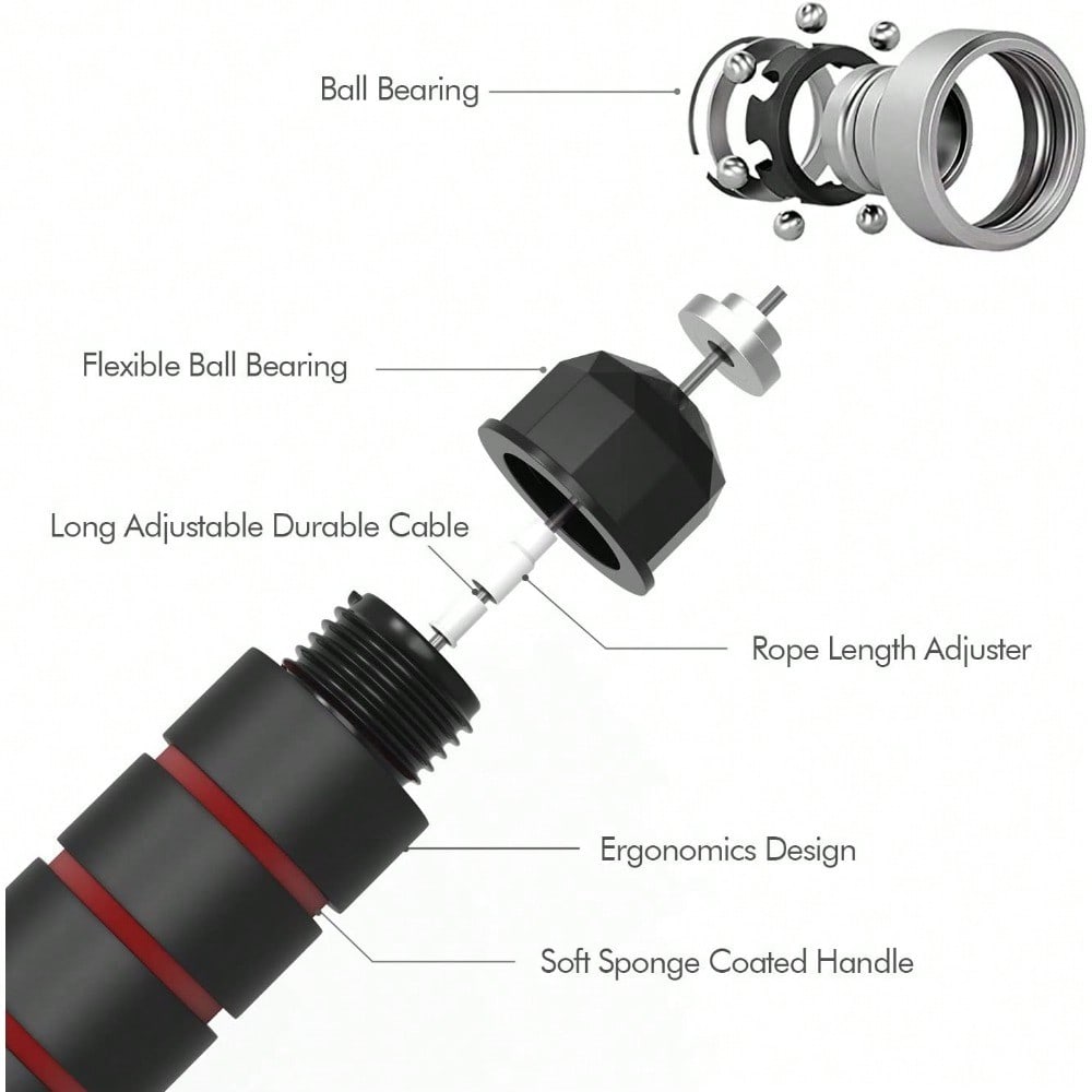 Jump Rope, -Free Rapid Speed J - Jump Rope Speed Bearing recensie en prijs