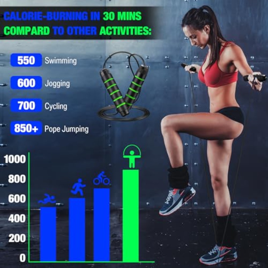 24 Pieces Jump Ropes for Fitne - Jump Rope Speed Bearing recensie en prijs
